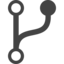 DATEV integration (via MetaDirectory) DATEV integration (via MetaDirectory)