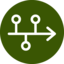 Merging data sources Merging data sources